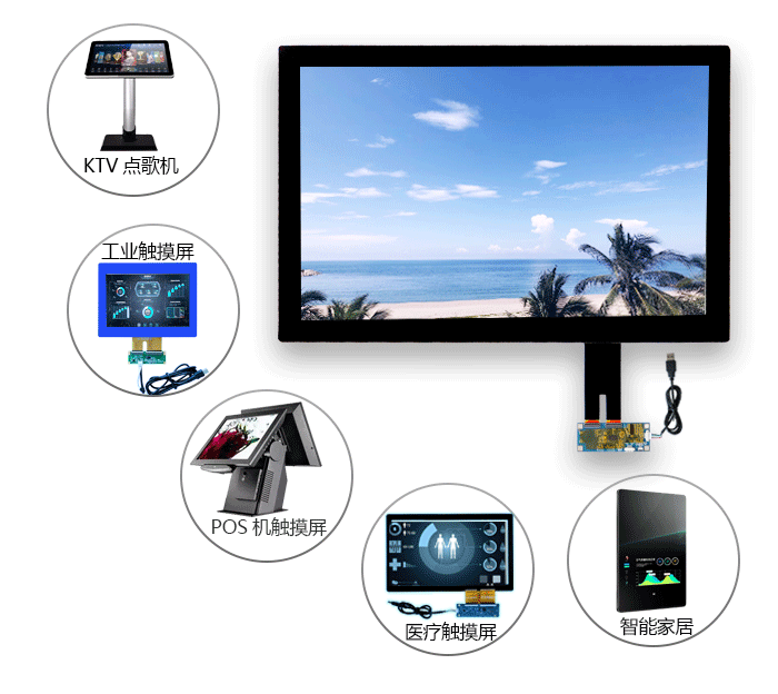 24ac4536efec67497e77600d3be434d7 J9九游会游戏工业触摸屏